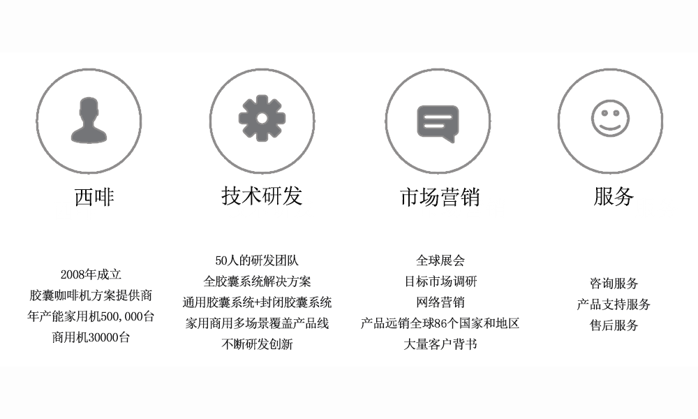 關(guān)于我們(圖1) 關(guān)于我們(圖1)